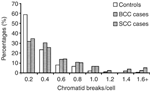 Figure 1 - Unfortunately we are unable to provide accessible alternative text for this. If you require assistance to access this image, please contact help@nature.com or the author